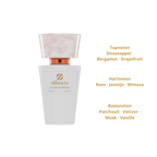 Chogan Nr.051 Dames Parfum 70ml – Geïnspireerd op Coco Mademoiselle
