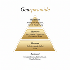 Geurpiramide met flesje Chogan Nr.042