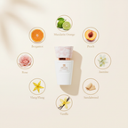 Olfazeta Extrait de Parfum – geurnoten ingrediënten overzicht