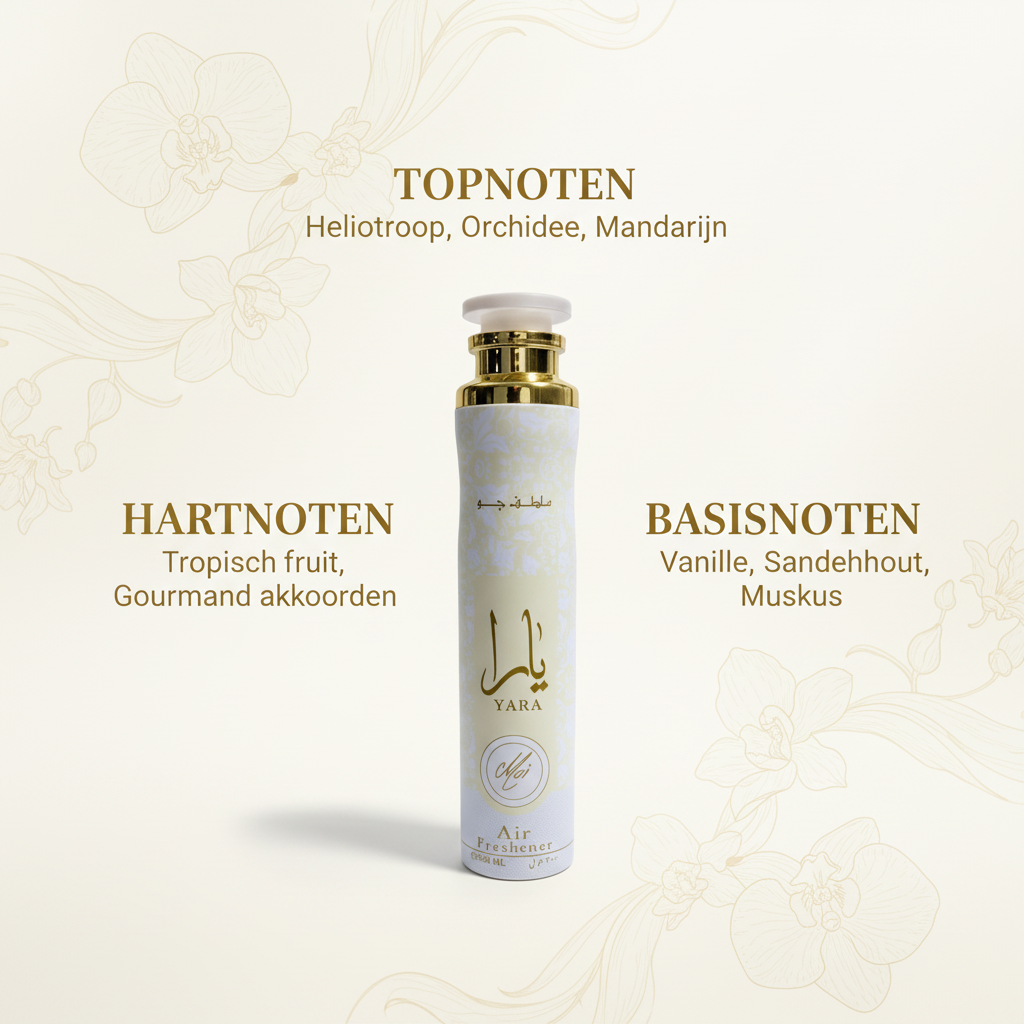 Lattafa Yara Moi Air Freshener – 300ml