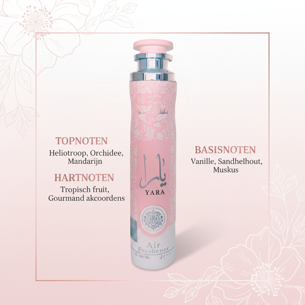 Lattafa Yara Luchtverfrisser